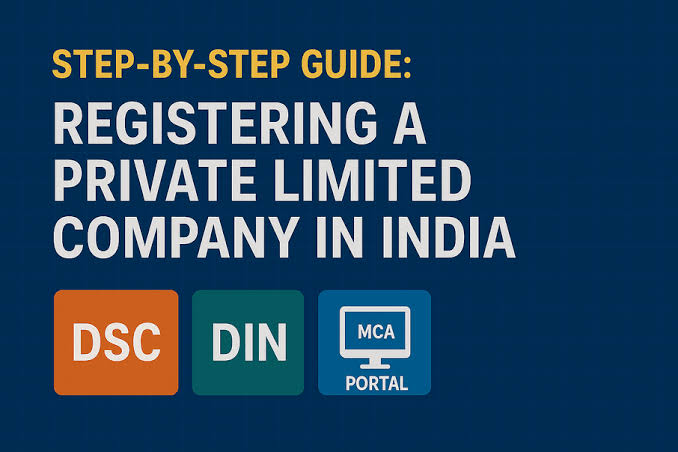Private Limited Company Registration Online In India–Step-by-Step Guide